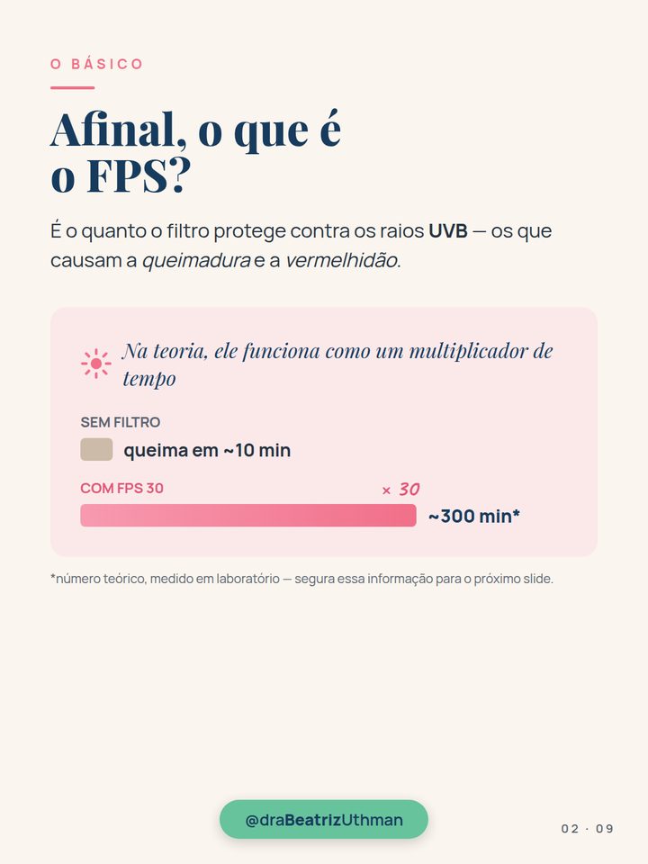 O que é o FPS