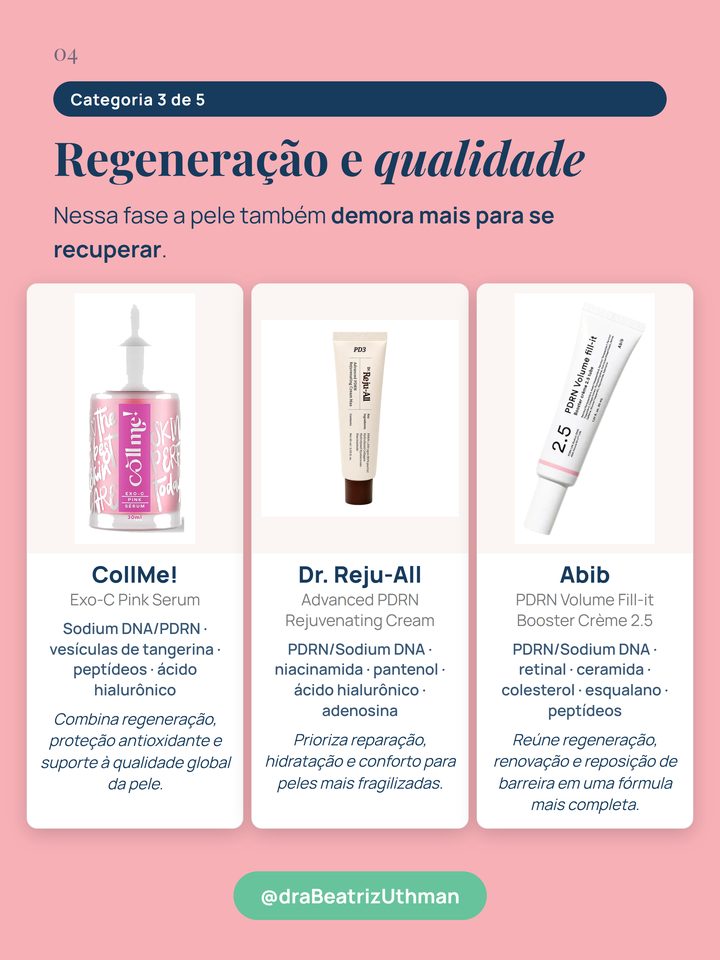 Produtos de regeneração com PDRN